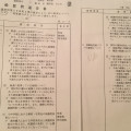 6月議会の一般質問
