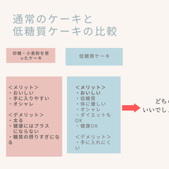 低糖質スイーツ作りと普通のスイーツ作りの比較