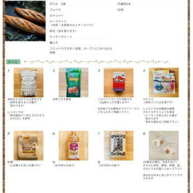準備表です