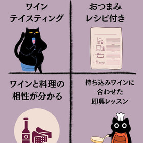 ワインの魅力と美味しいおつまみが学べます