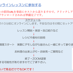 参加方法１